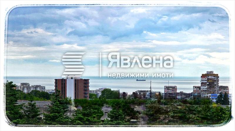 Панорама