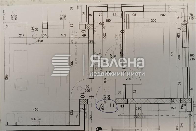 разпределение