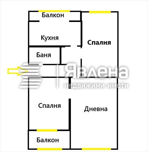 разпределение