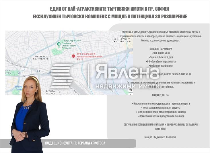 търговски обект продажба