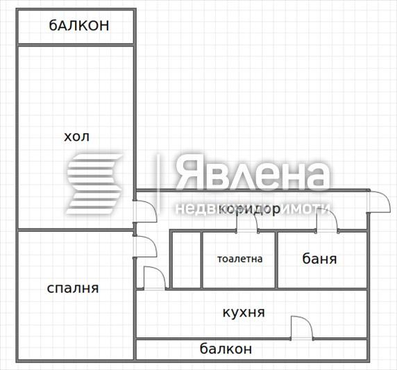 разпределение