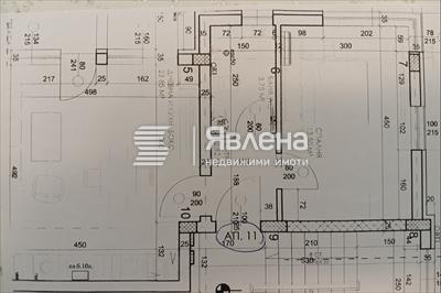 разпределение