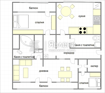 разпределение